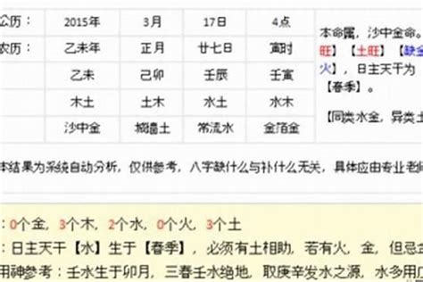 名字五行缺什麼|名字五行字典，免費起名字五行屬性查詢，五行取名字查詢，五行。